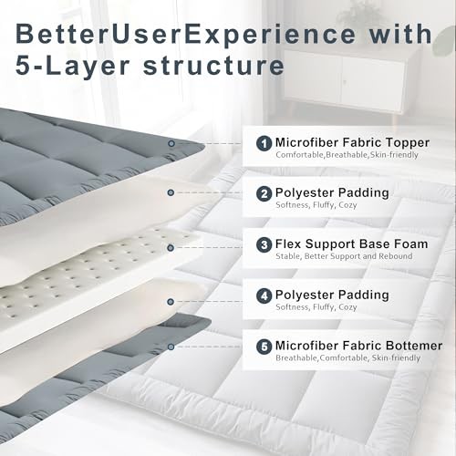 Japanese Floor Mattress Futon, Thick 5-Layer Roll Up Foldable Twin Grey