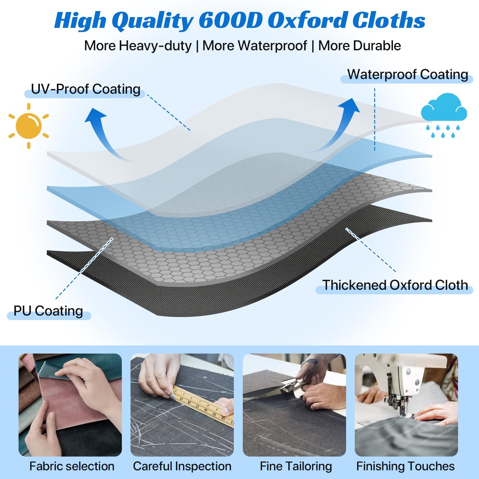 Foldable Mattress Storage Bag, 39.7″ X27.5″ X13″ Portable Waterproof Carry Ca…