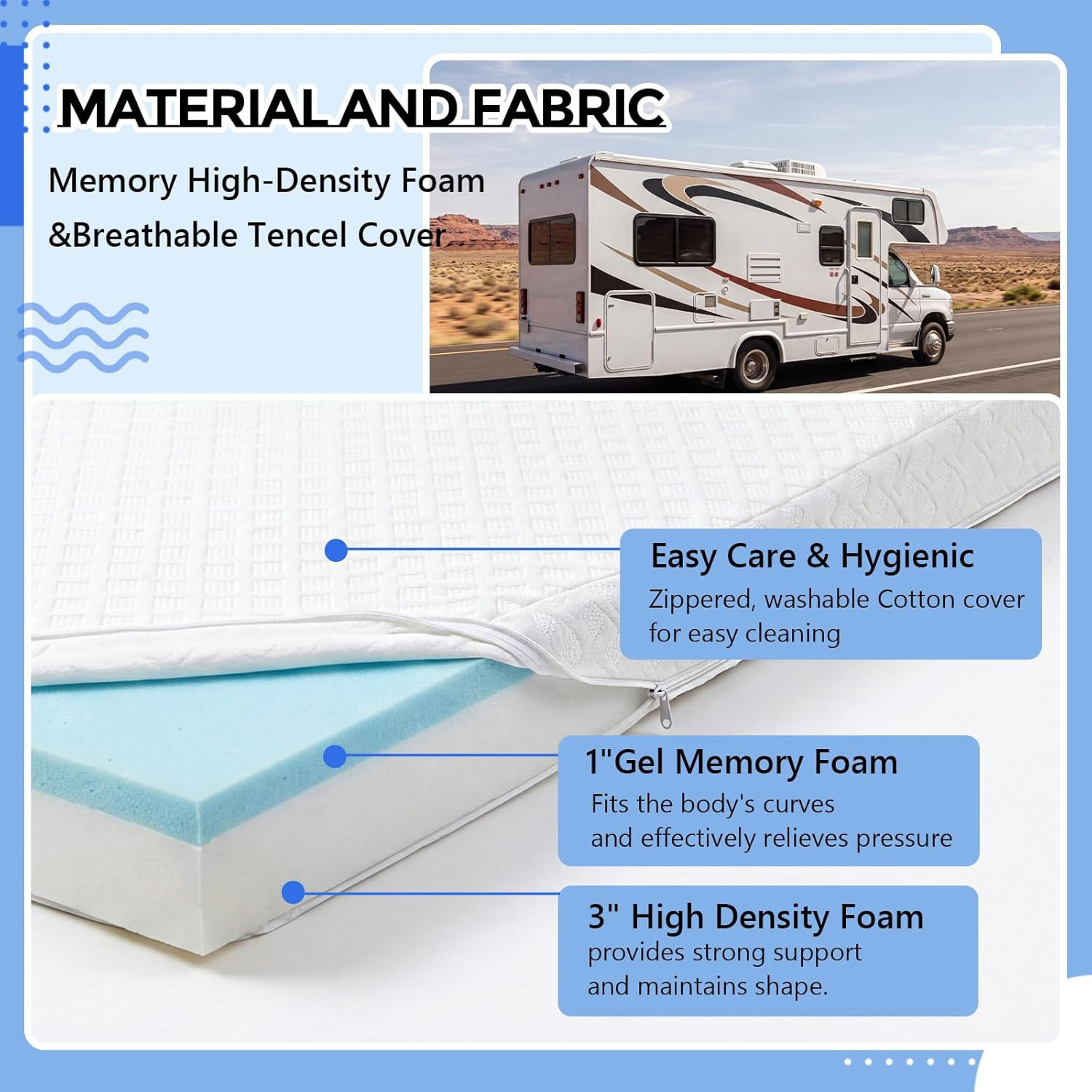 Upgraded 2.5 High Density RV Bunk Mattress (30″ X 75″ X 4″), Replacement Memory