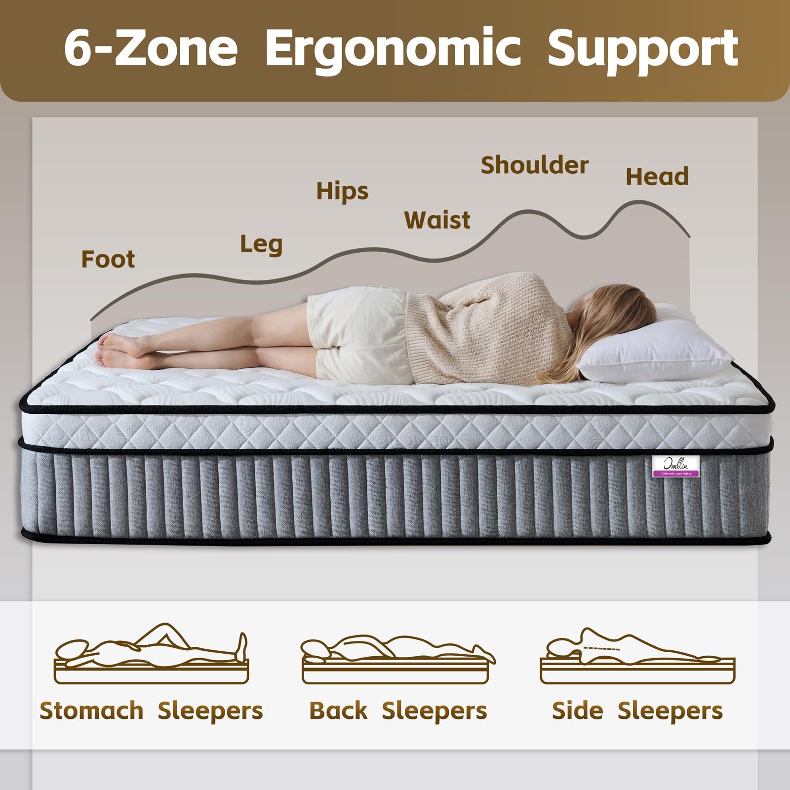 Twin Mattress, 10 Inch Twin Size Mattress,Hybrid Mattresses in a Box with Mem…