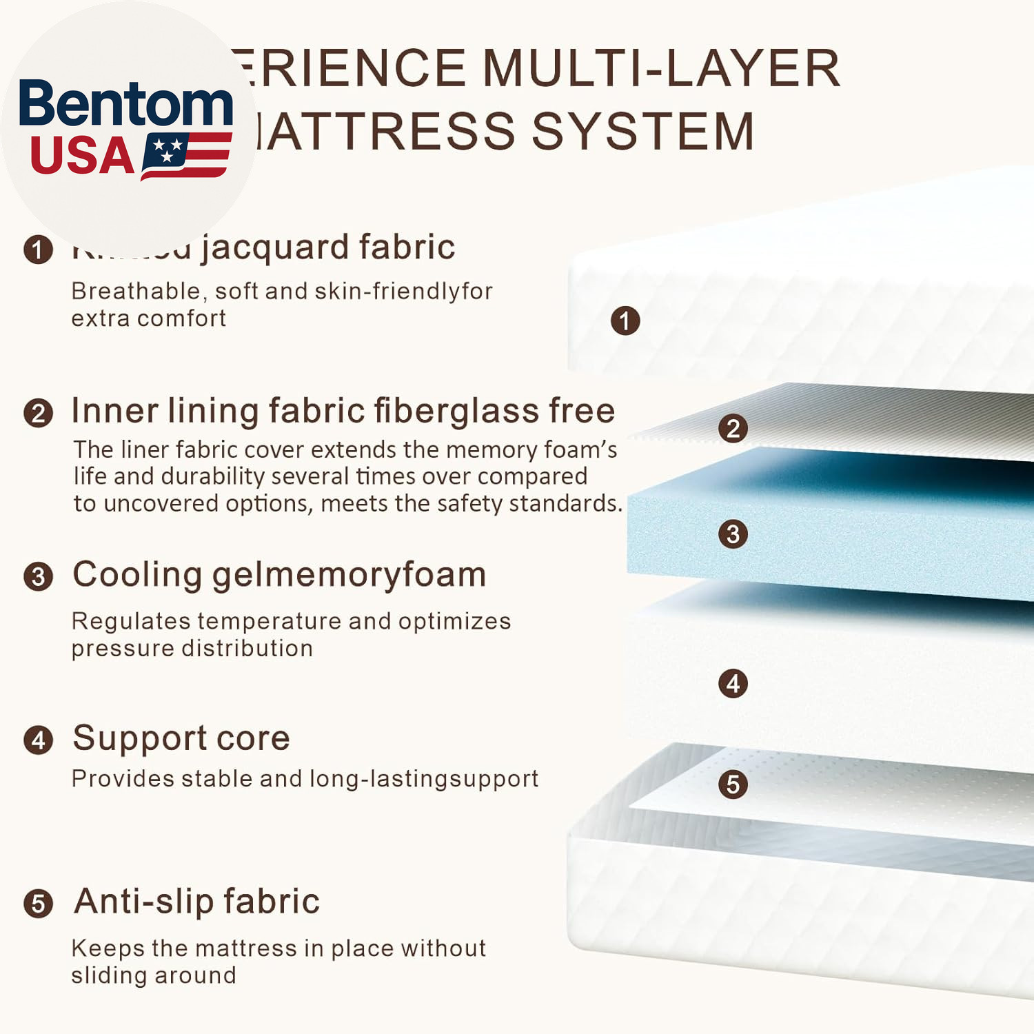 Twin Mattress 5 Inch, Medium Firm for Support & Pressure Relief – Cooling Gel Me