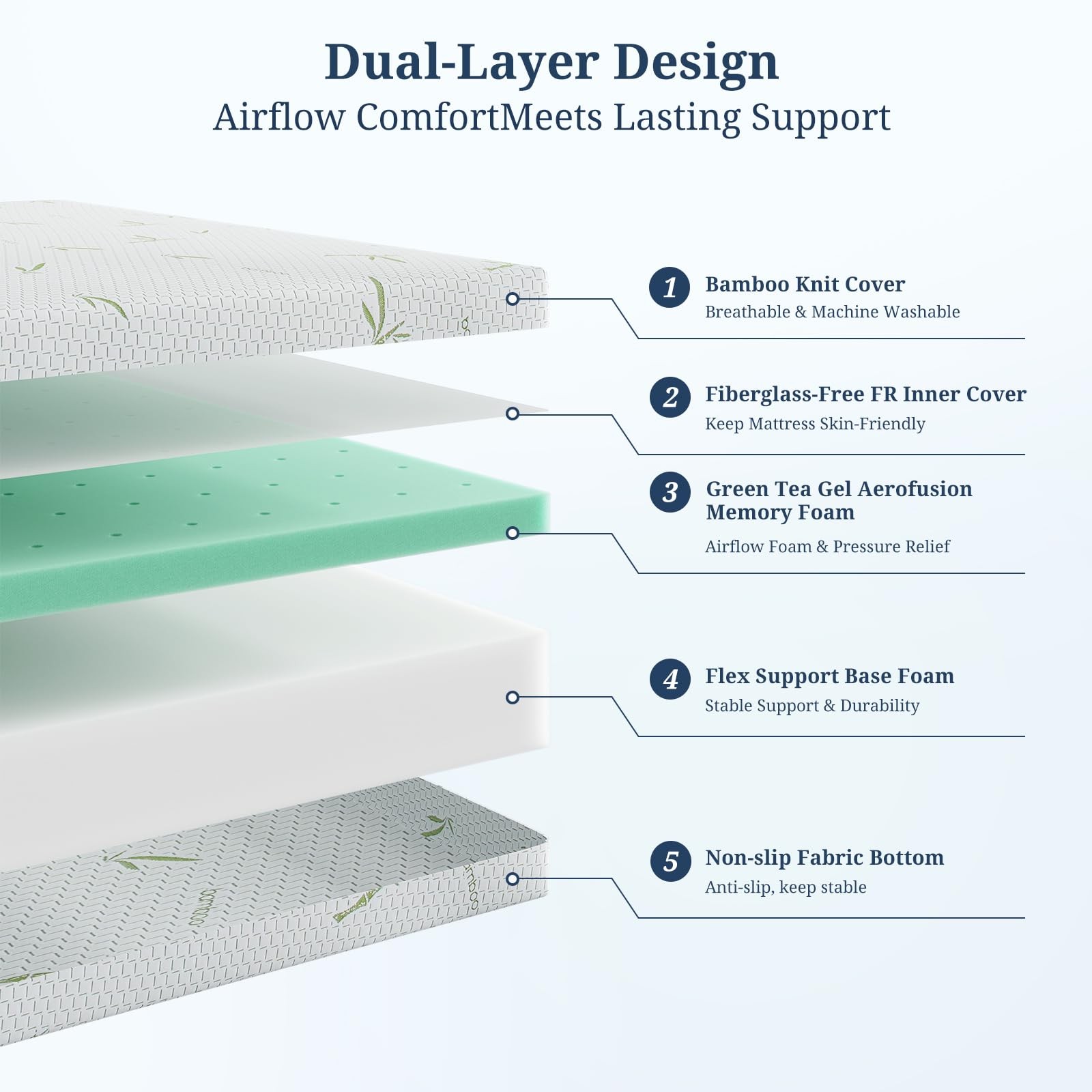 5 Inch Twin XL Mattress, Gel Infused Memory Foam Mattress – Medium Firm, Pres…