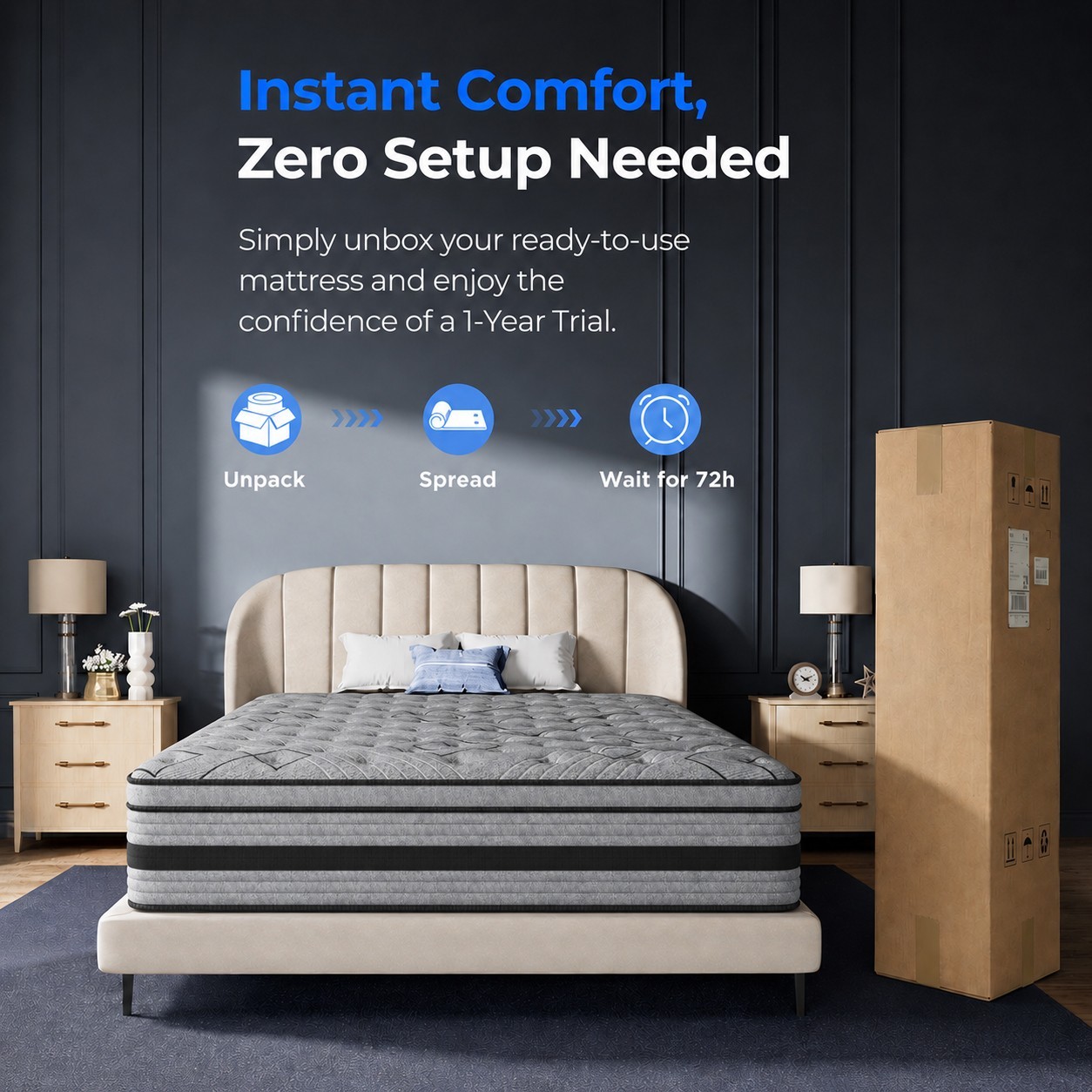 8″10″12″14″ Twin Full Queen King Size Mattress in a Box Hybrid Spring MemoryFoam