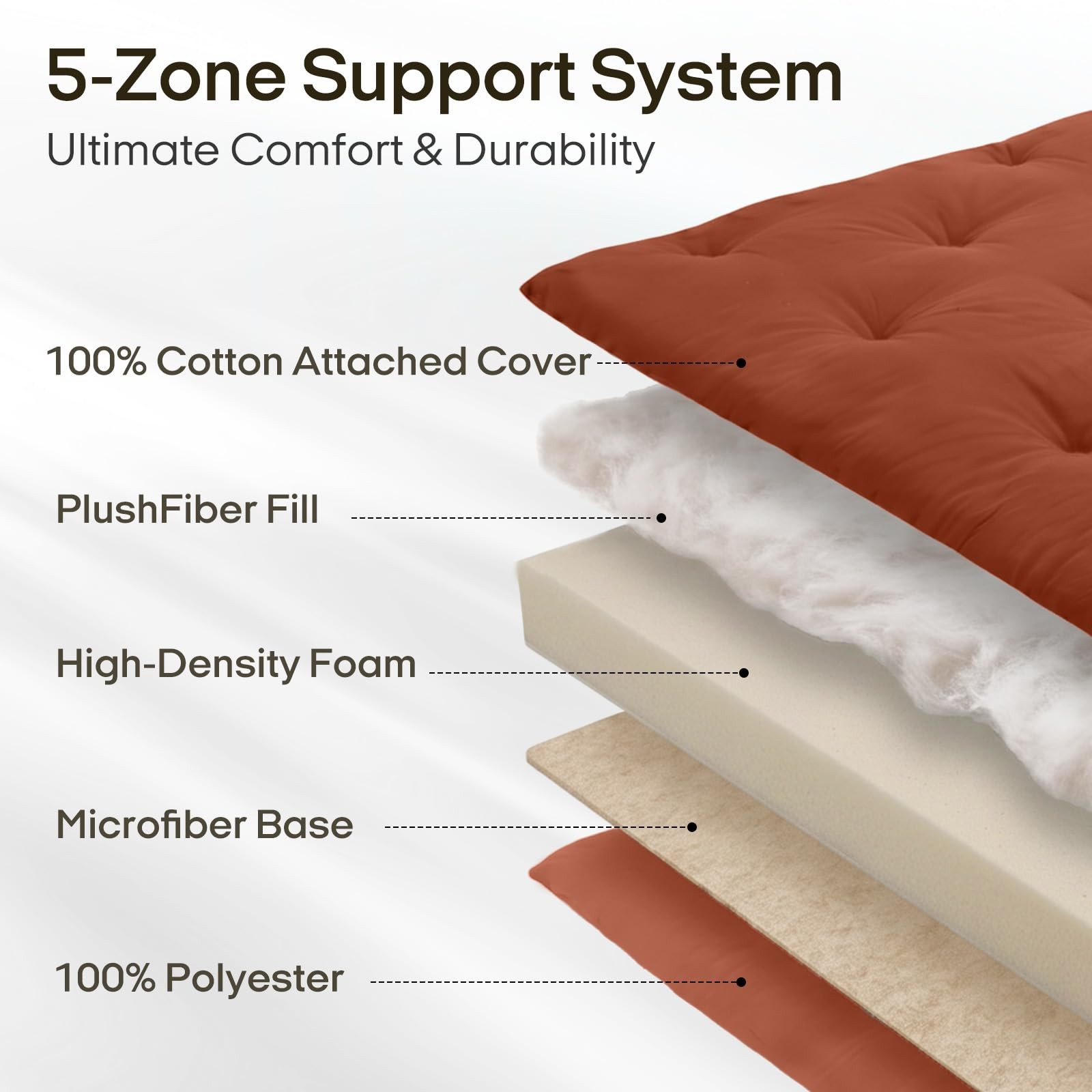 Japanese Floor Futon Mattress Twin Size 75″x 39″, 100% Cotton Cover 4″ Thicke…