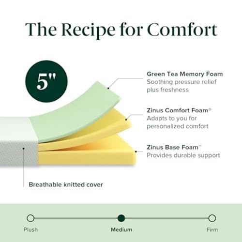 5-Inch Twin Memory Foam Mattress – Green Tea Infused, Medium Firm, Fiberglass Fr