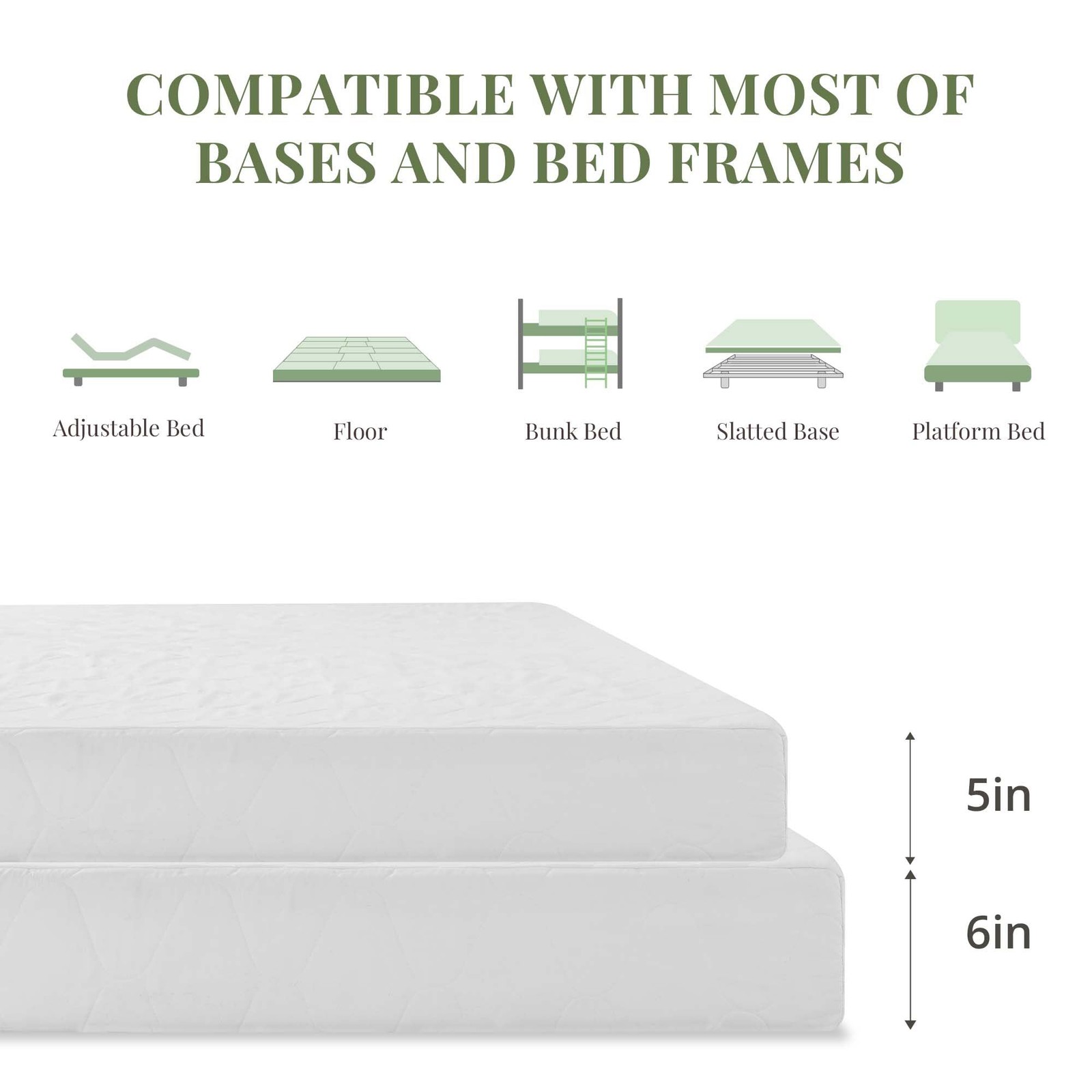 5 Inch Twin Size Memory Foam Mattress in a Box for , Relieve Pressure with Me…