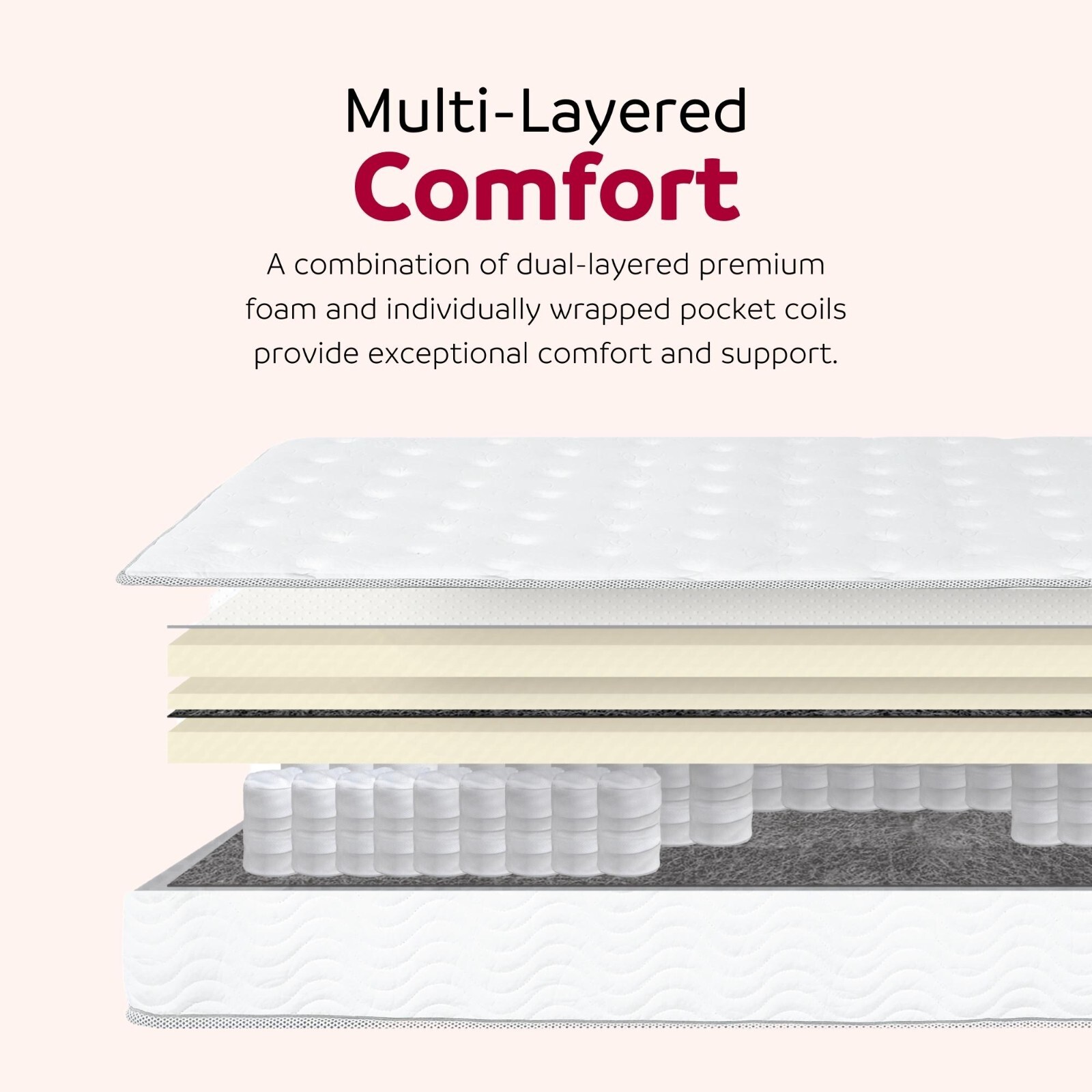 9″ Queen Size Pocket Spring Mattress in a Box, Premium Soft Foam Mattress, White