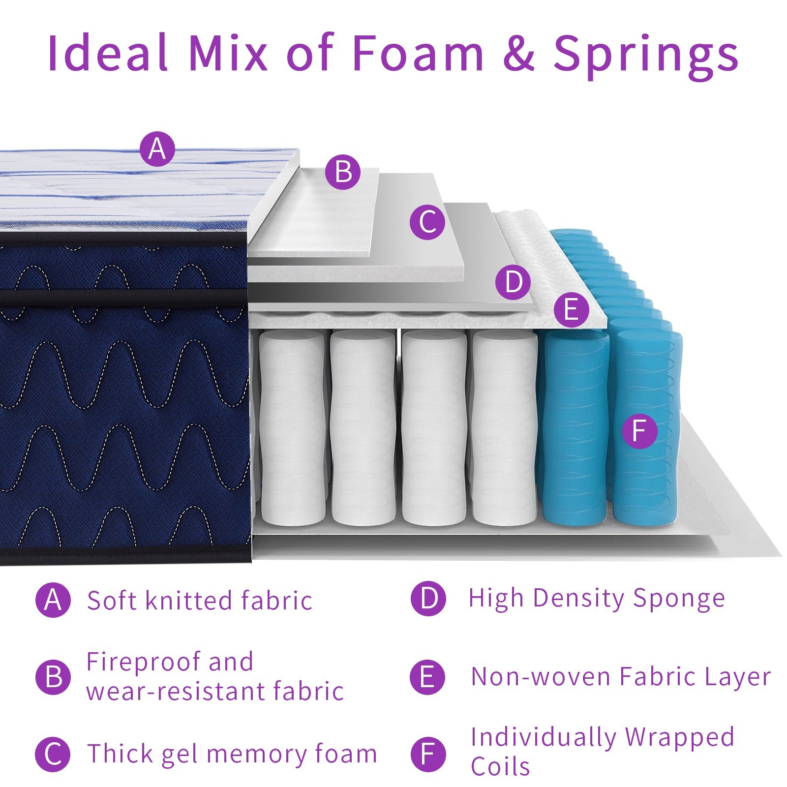 12″ Queen Size Hybrid Mattress With Individually Wrapped Pocket Springs in a Box