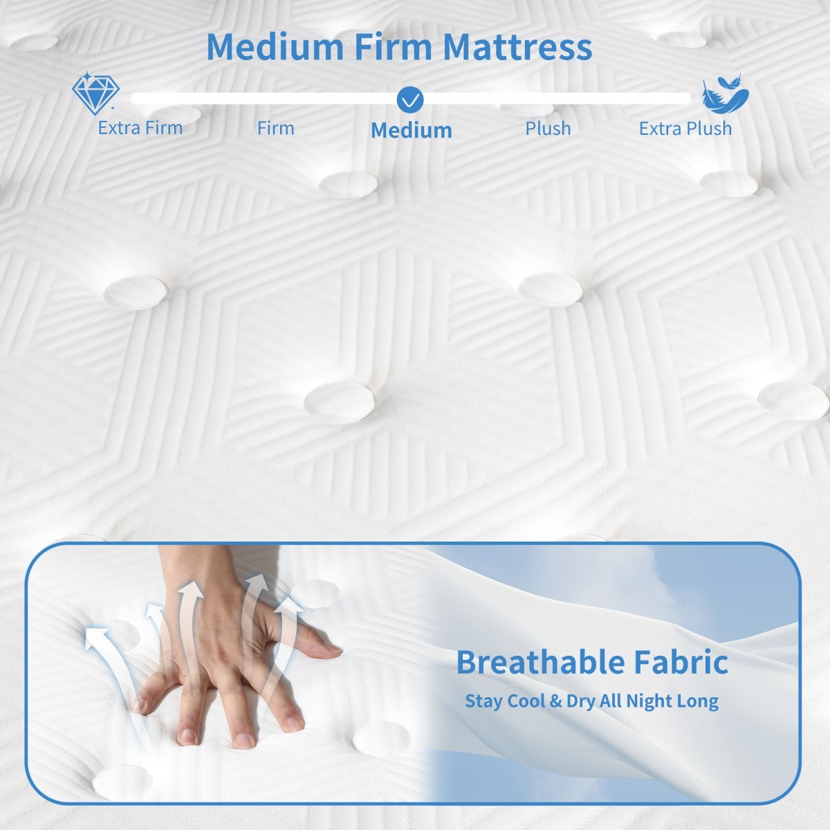 12 Inch Queen Size Mattress In a Box Gel Memory Foam Pocket Spring Medium Firm