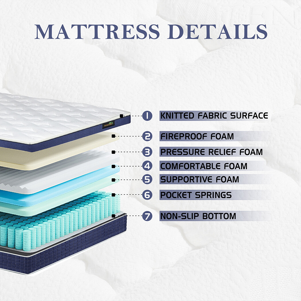 14″/12″ Mattress Twin Full Queen King Size InnerSpring Memory Foam Bed in A Box