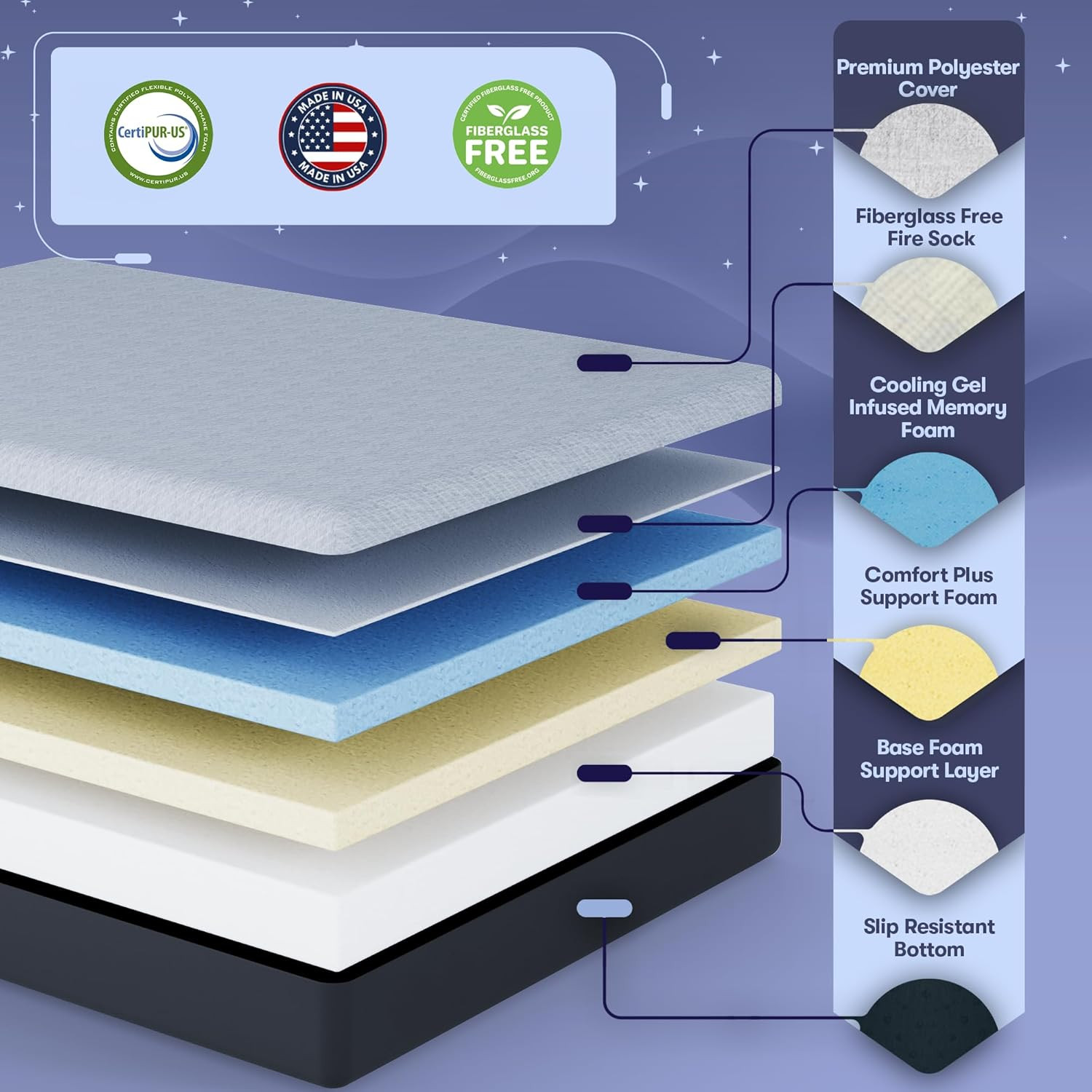 Cooling Gel Memory Foam Split King Mattress – USA Made, CertiPUR-US® Certified