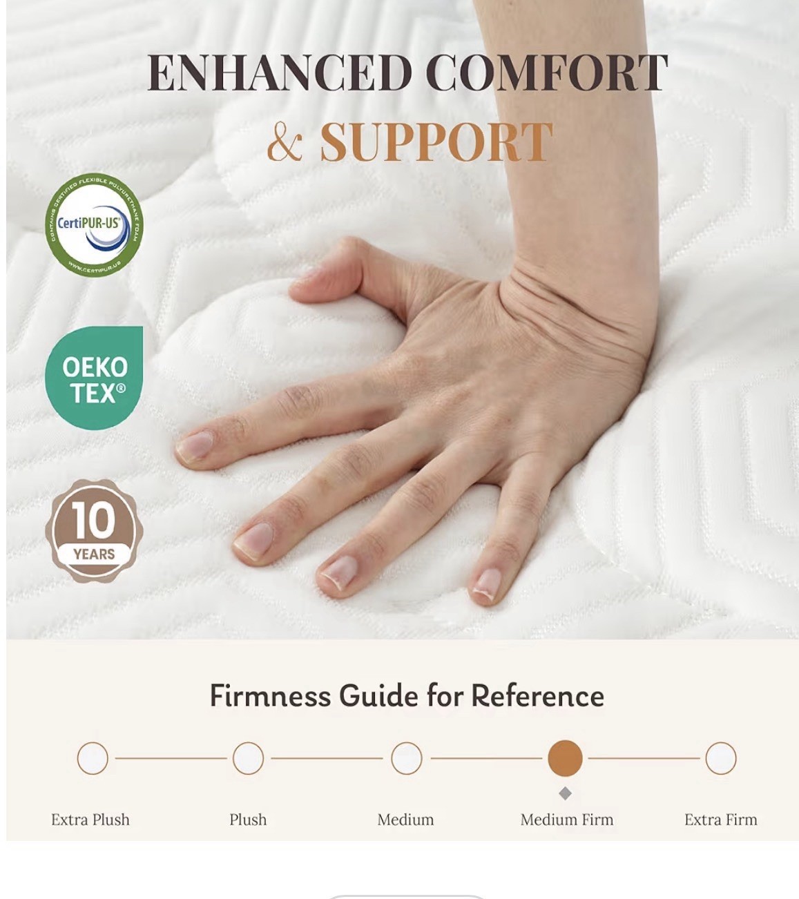 Queen Medium Firm Innerspring Mattress, Breathable Knitted Cover, CertiPUR-US