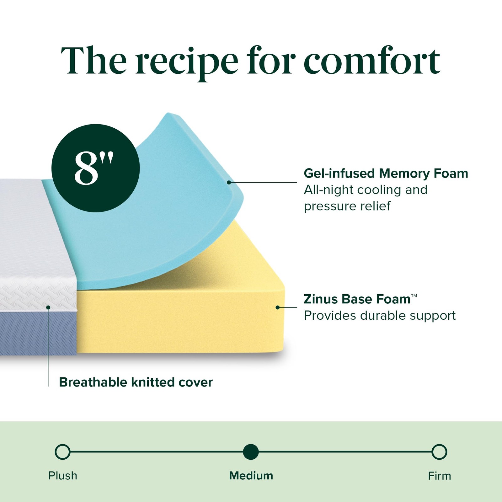 Zinus 8-Inch Twin Cooling Memory Foam Mattress