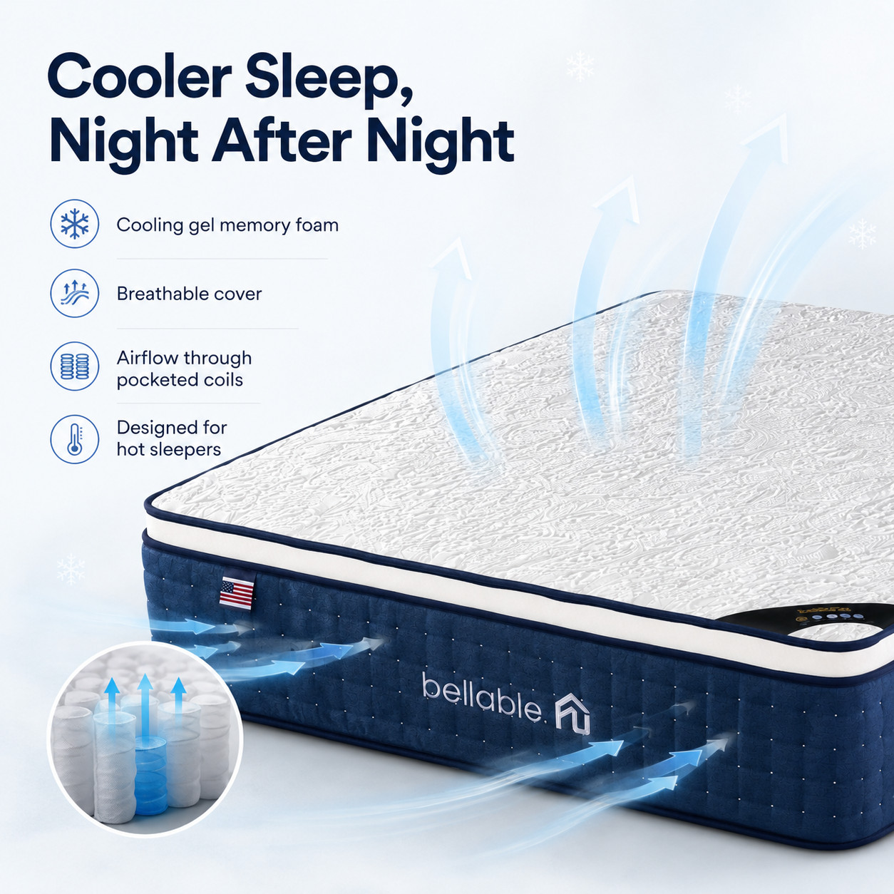 Full XL Mattress 14 Inch Hybrid Mattress in a Box Gel Memory Foam Pocket Spring