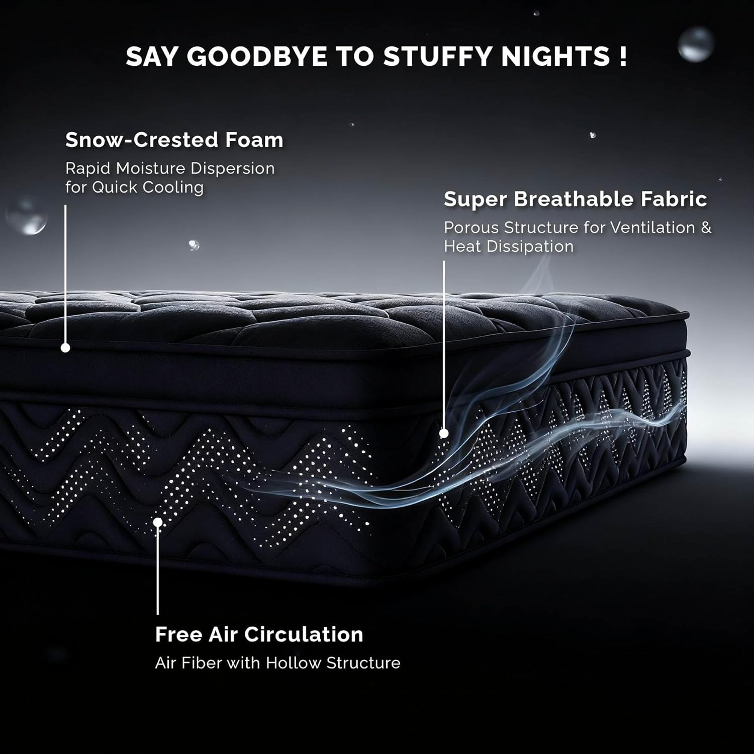 12 Inch Full Size Mattress 54”Wx75”L, Black Individual Pocket Spring Innerspring