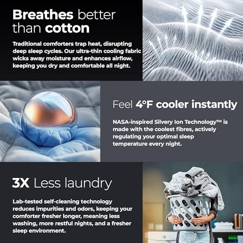 Silver-Infused Cooling Comforter – Full Queen / Queen (90″ x 90″) Gray