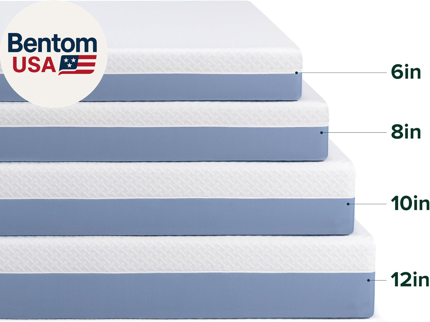 8 Inch Full Cooling Essential Memory Foam Mattress [Newversion], Fiberglass Free