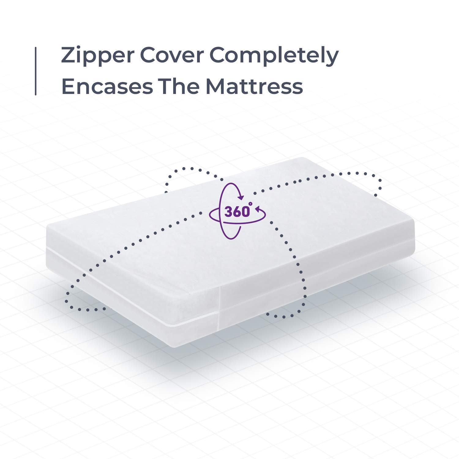 BLISSFORD Plastic Mattress Olympic Queen 66″ x 80″ x 16″ Drop, White