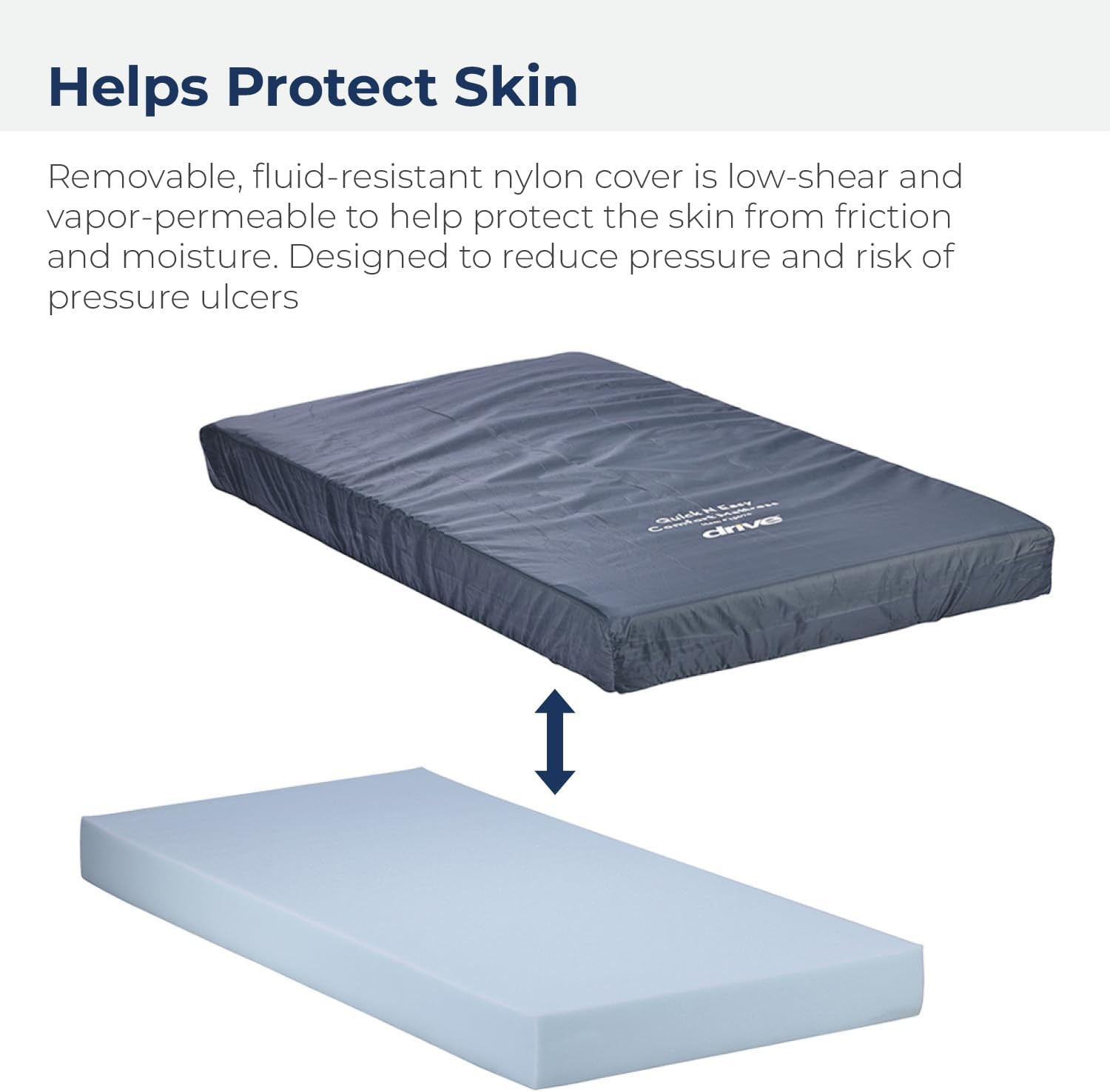 High-Density Foam Mattress for Homecare & Hospital Beds, 275 lb Capacity, 80″x36
