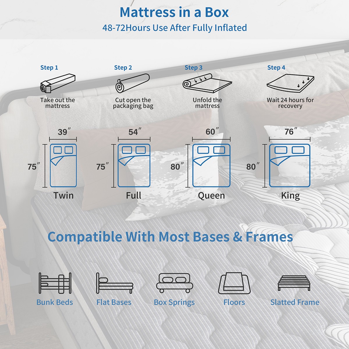12 Inch Dual Comfort Mattress Memory Foam Pocket Spring Full Queen King in a Box
