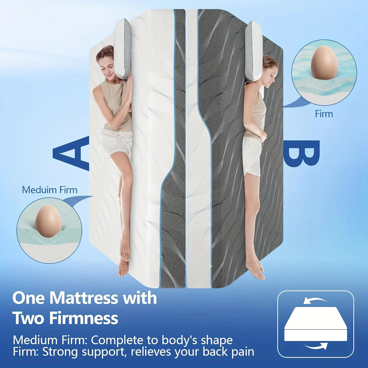 Queen Size Mattress, 8/10 Inch Medium Firm – Extra Firm Dual Sides Flippable