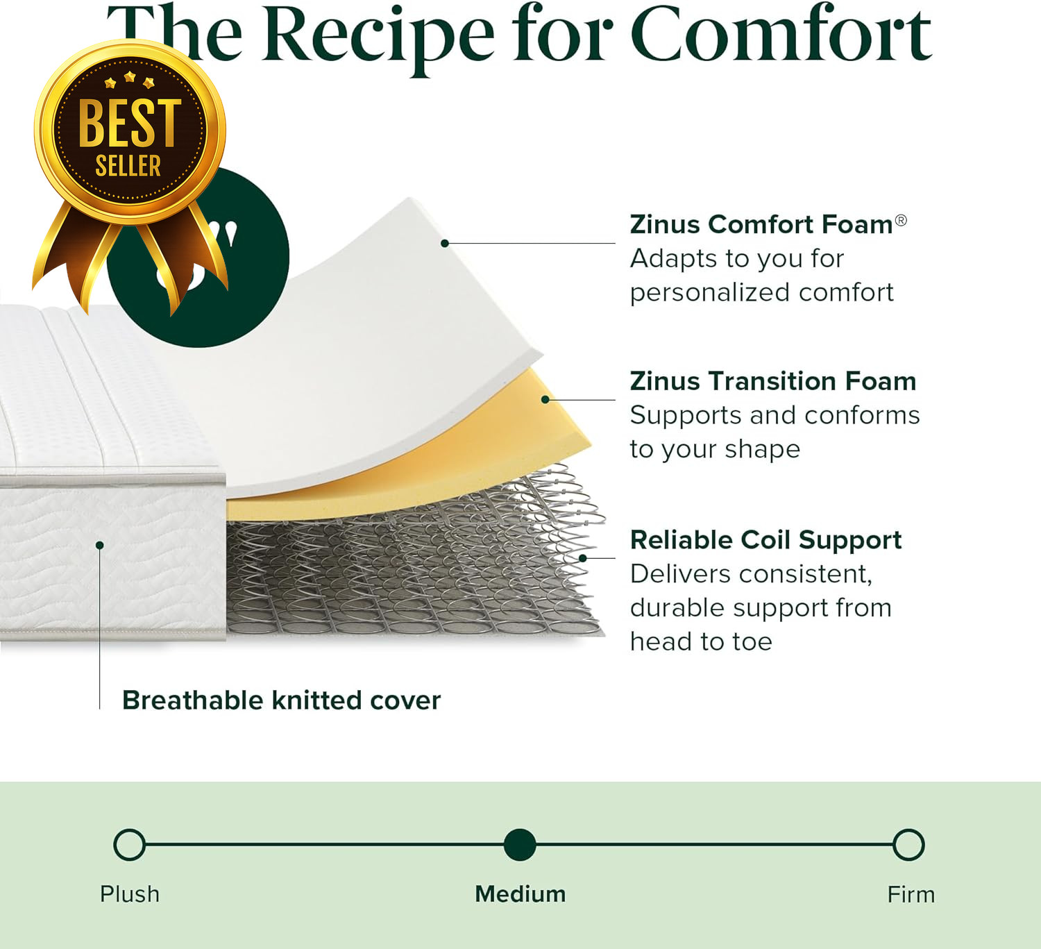8 Inch Foam and Spring RV Mattress, [New Version], Short Queen for Rvs, Campers