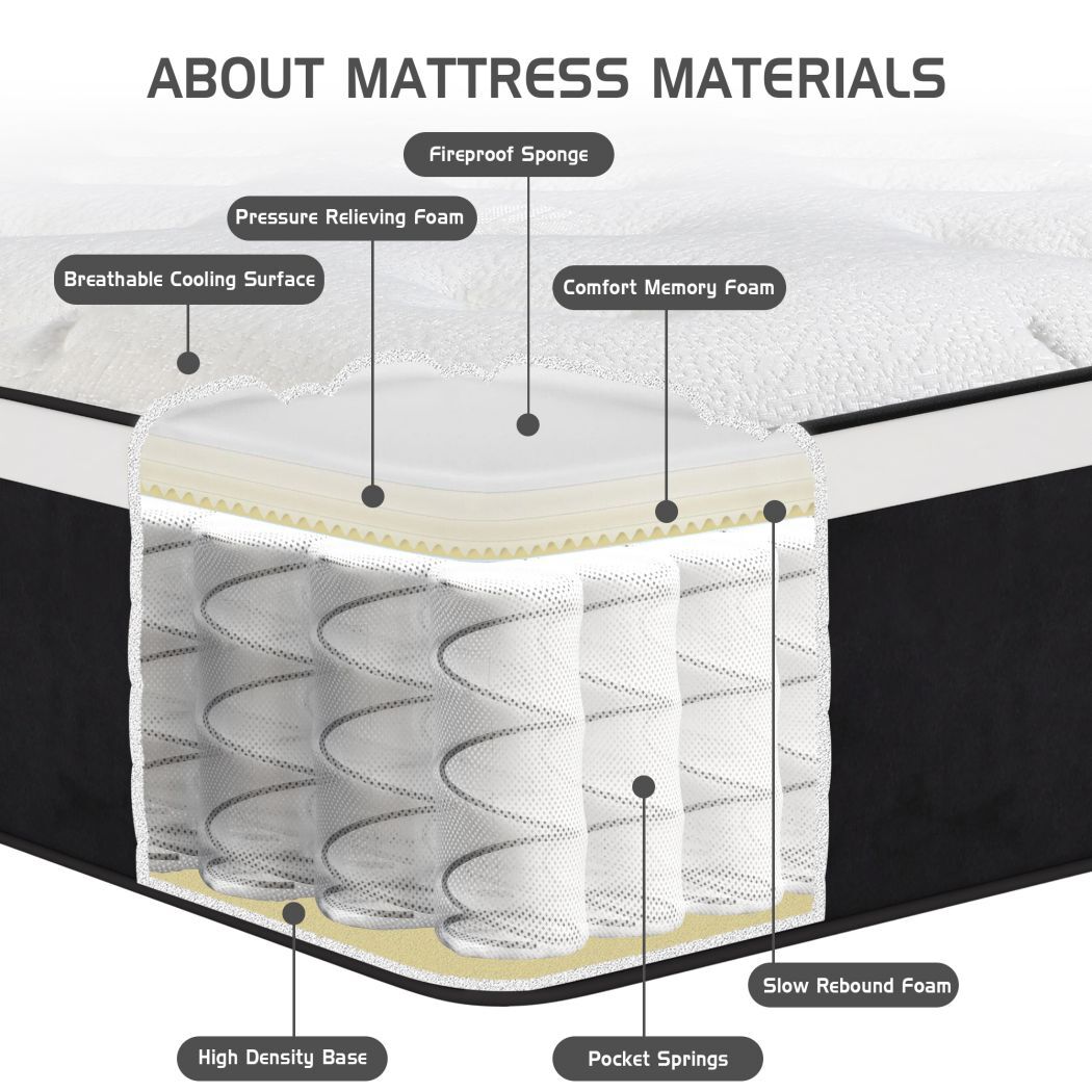 Mattress 12 Inch Full Size Hybrid Mattress in A Box ,Innerspring Gel Memory Foam