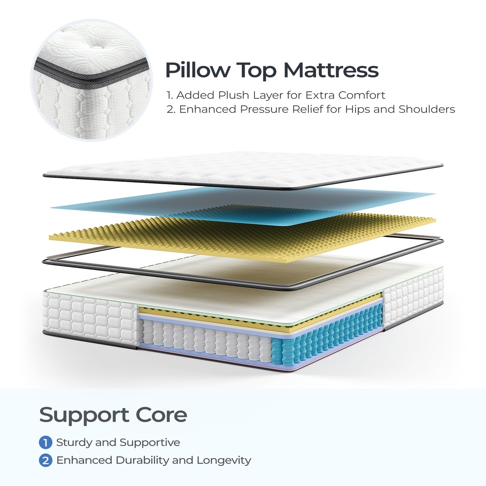 Queen Mattresses, 10 Inch Hybrid Pillow Queen Size Mattress in a Box, Memory Foa