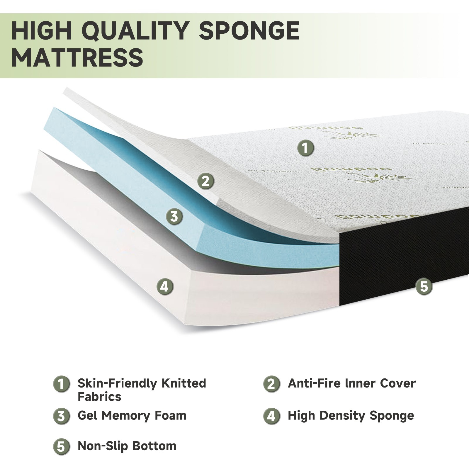 6 Inch Gel Memory Foam Mattress with Breathable Waterproof Fabric Cover in a Box