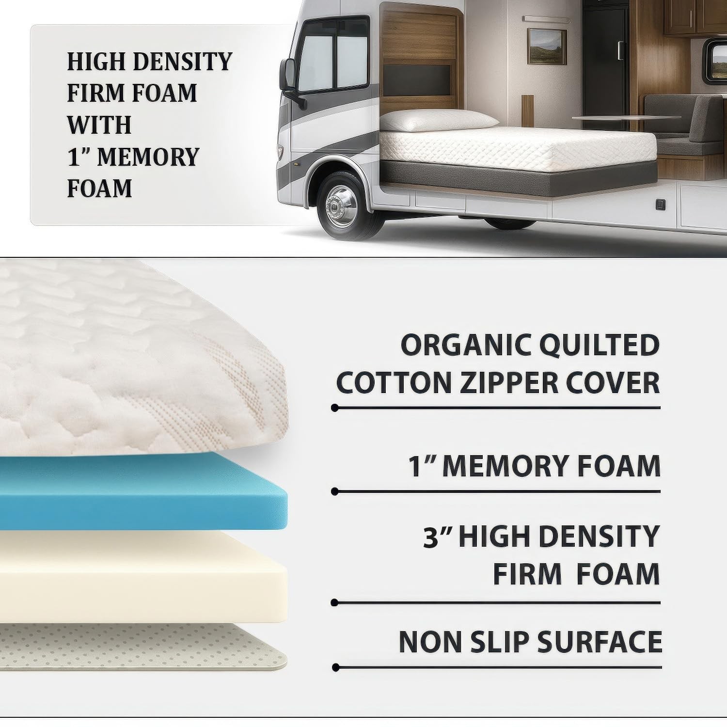 Foamma 4” x 24” x 72” Truck, Camper, RV Travel Visco Gel Memory Foam Bunk Mattre