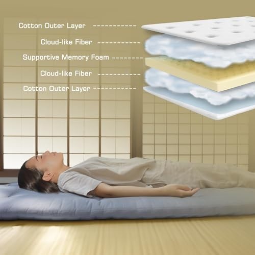 Foldable Japanese Floor Mattress 39″x80″ Tatami Futon Pad, 2.5″ Thick, Twin Size