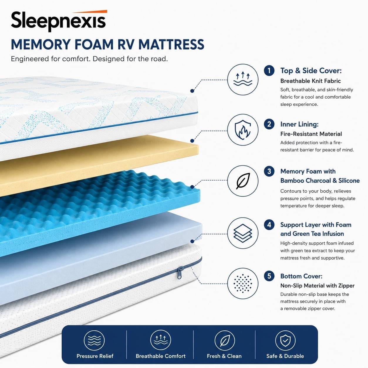 RV Mattress Cooling Gel Memory Foam Medium Firm Mattress in a Box
