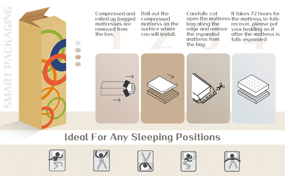 14″ 12″ Twin Full Queen King Hybrid Mattress in A Box Spring Gel Memory Foam Bed