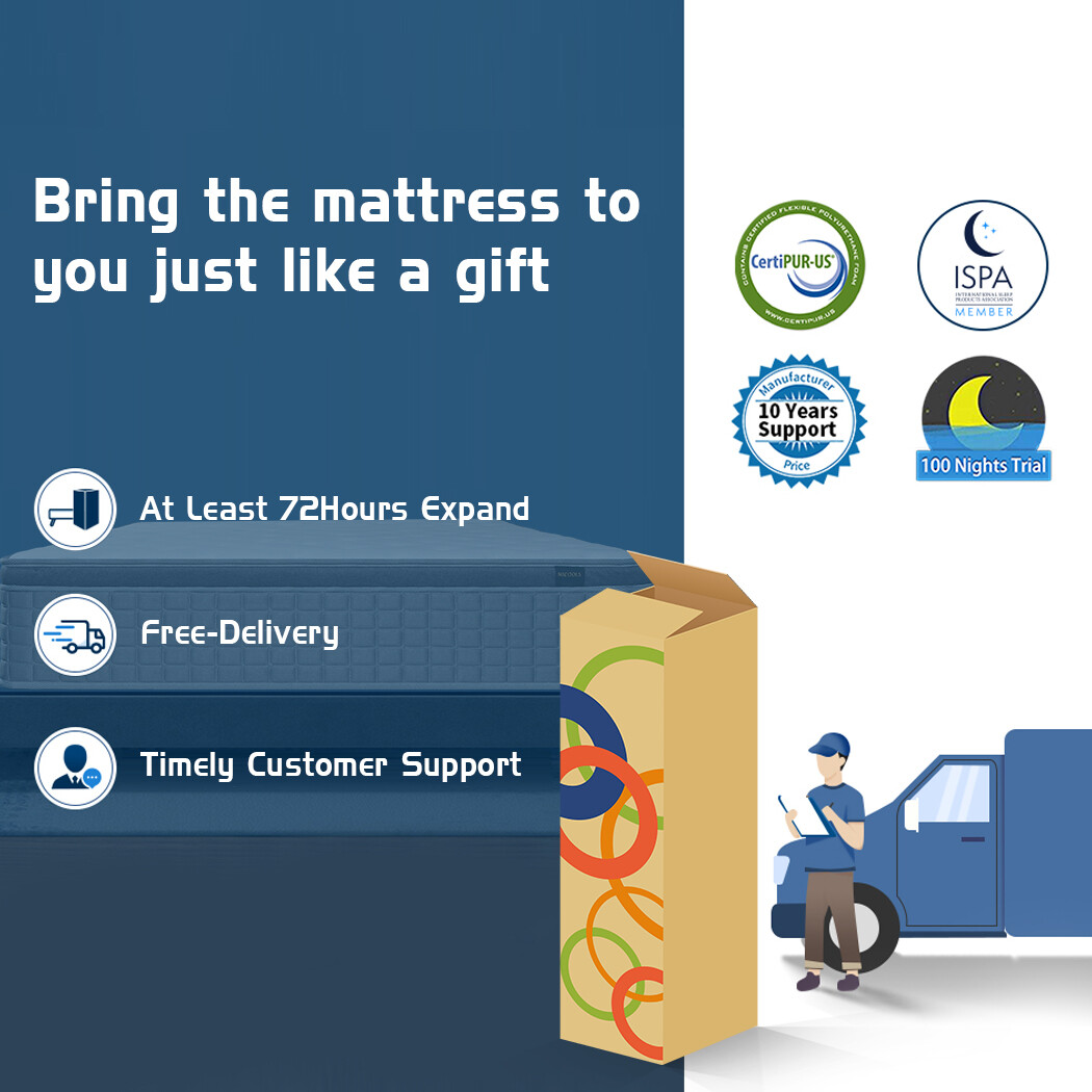14″ 12″ 10″ Hybrid Mattress Memory Foam Medium Firm Springs Twin Full Queen King
