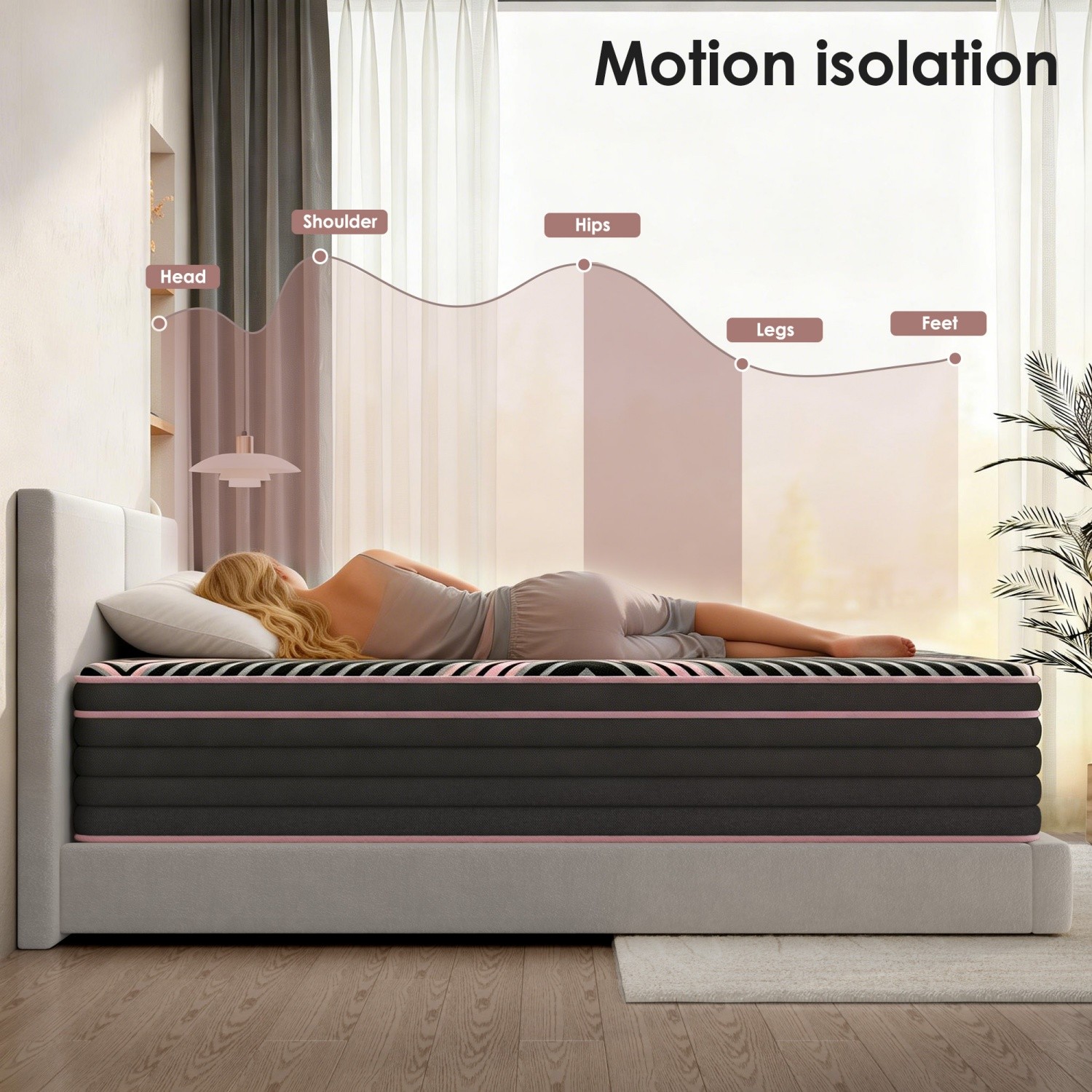 Twin/Queen/King Size 12in Hybrid Mattress Memory Foam Pocket Springs CertiPUR-US