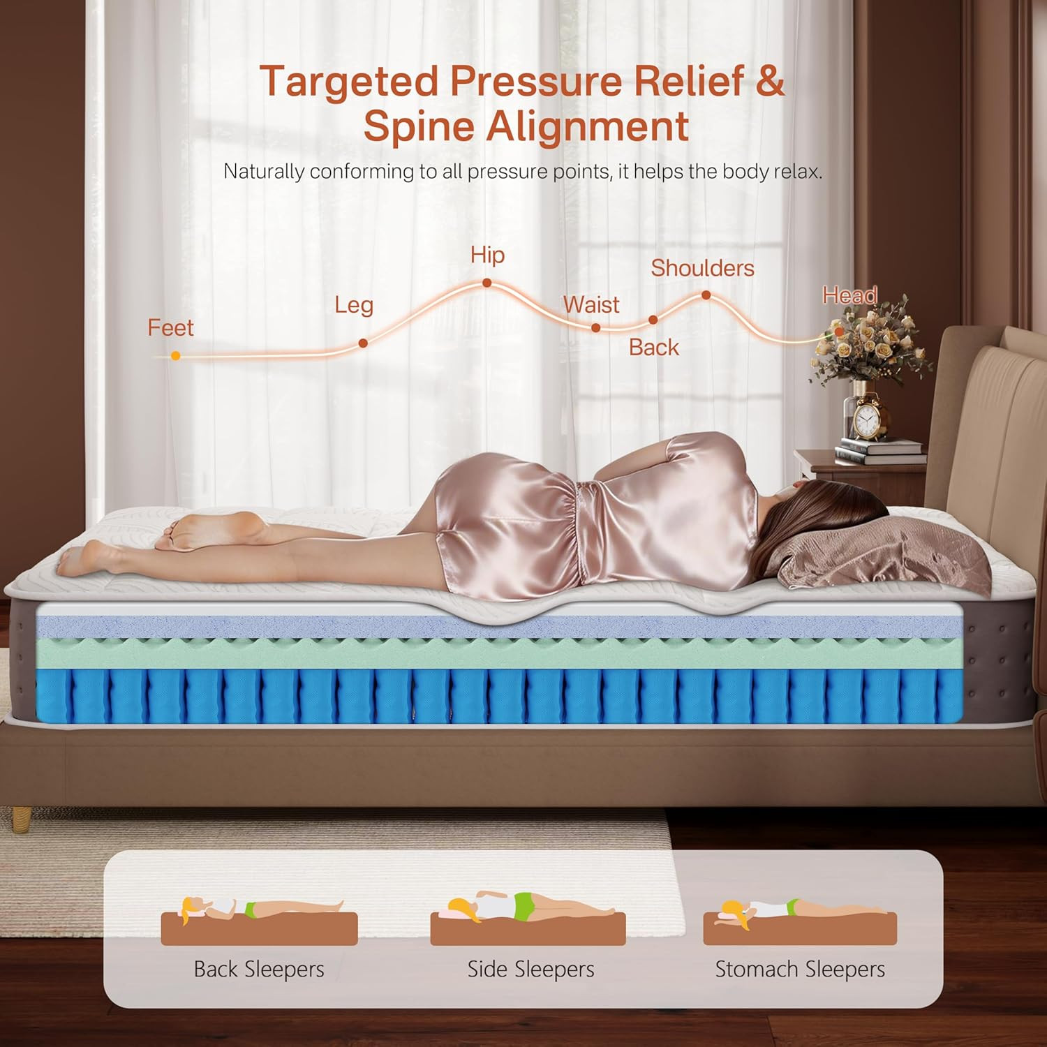 Full Size Mattress, 8 Inch Hybrid Full Mattress in a Box, Cooling Gel Memory Foa