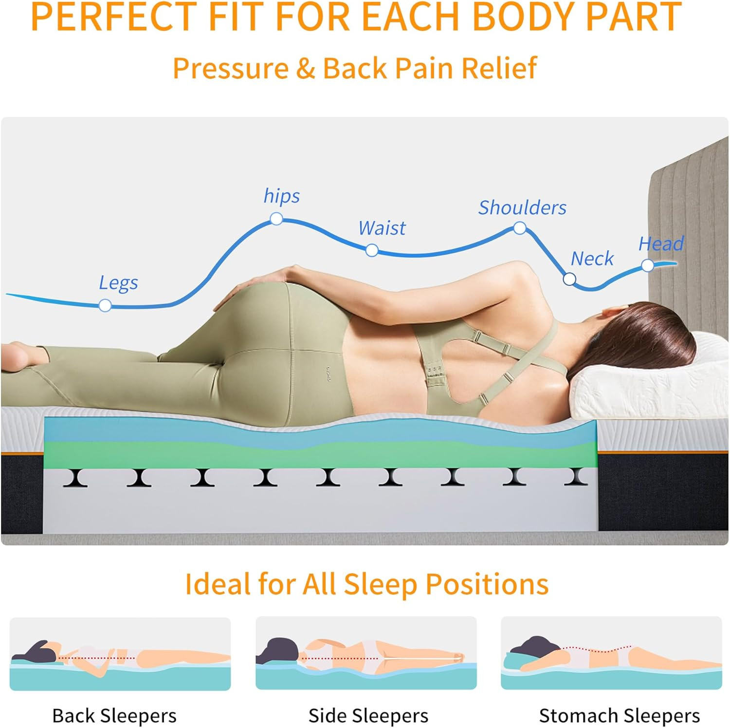 King Cooling Gel Memory Foam Mattress – Back Pain Relief, Certipur-US Certified