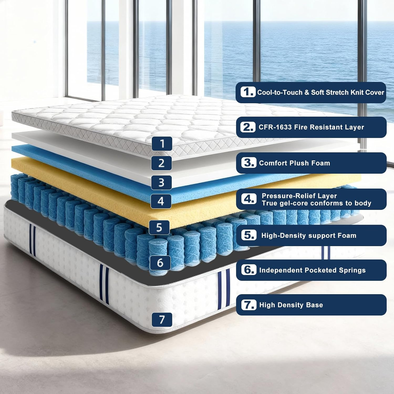 14″ Plush Hybrid Mattress with Gel Memory Foam & Pocket Springs, 100-Night Trial