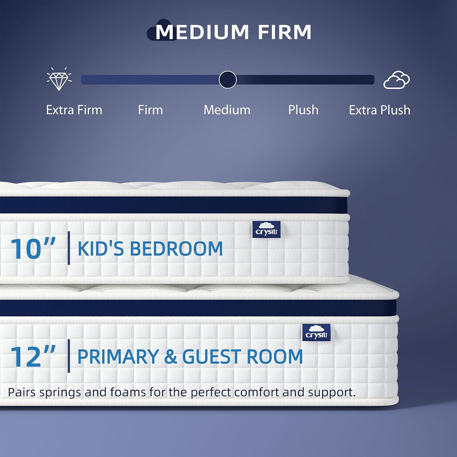 Full Mattress 12 Inch – Hybrid Mattress Bed in a Box, Medium Firm Support