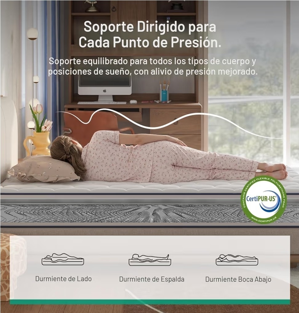 6 Inch Twin Mattress,Bonnell Spring Hybrid Mattresses for Spine Support & Coo…