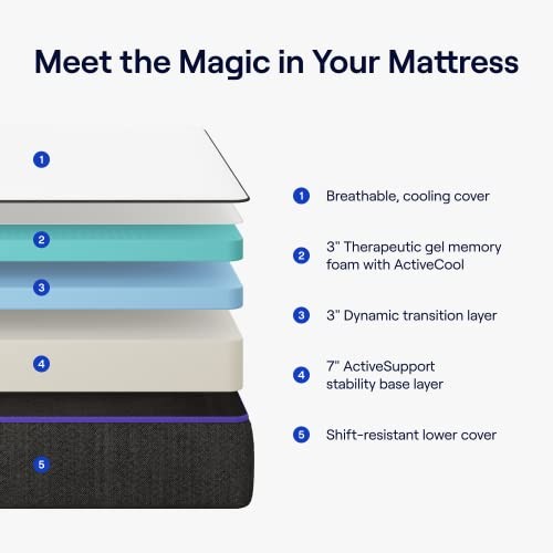 NECTAR PREMIER CALIFORNIA KING MATTRESS 13″ MEDIUM FIRM MEMORY FOAM WHITE&BLACK