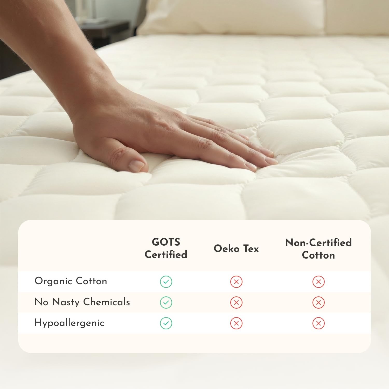 100% Cotton Organic Mattress Protector | Breathable & Noiseless King, Ivory