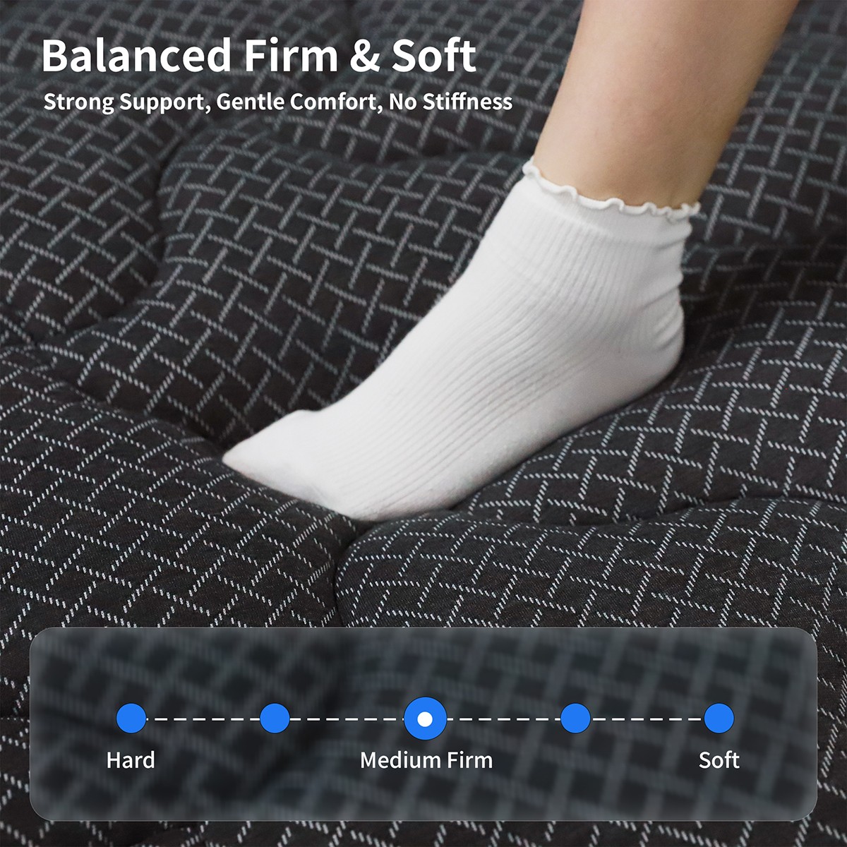 8″12″14″ Hybrid Mattress in a Box Memory Foam Pocket Spring Twin Full Queen King