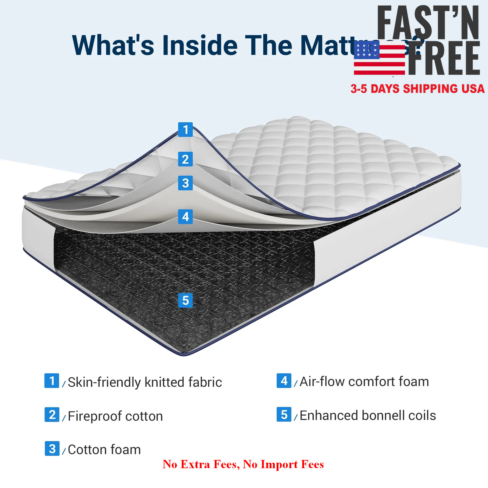 [HOT SALE] Pearl 6″ Twin Size Medium Adult Supportive Innerspring Mattress