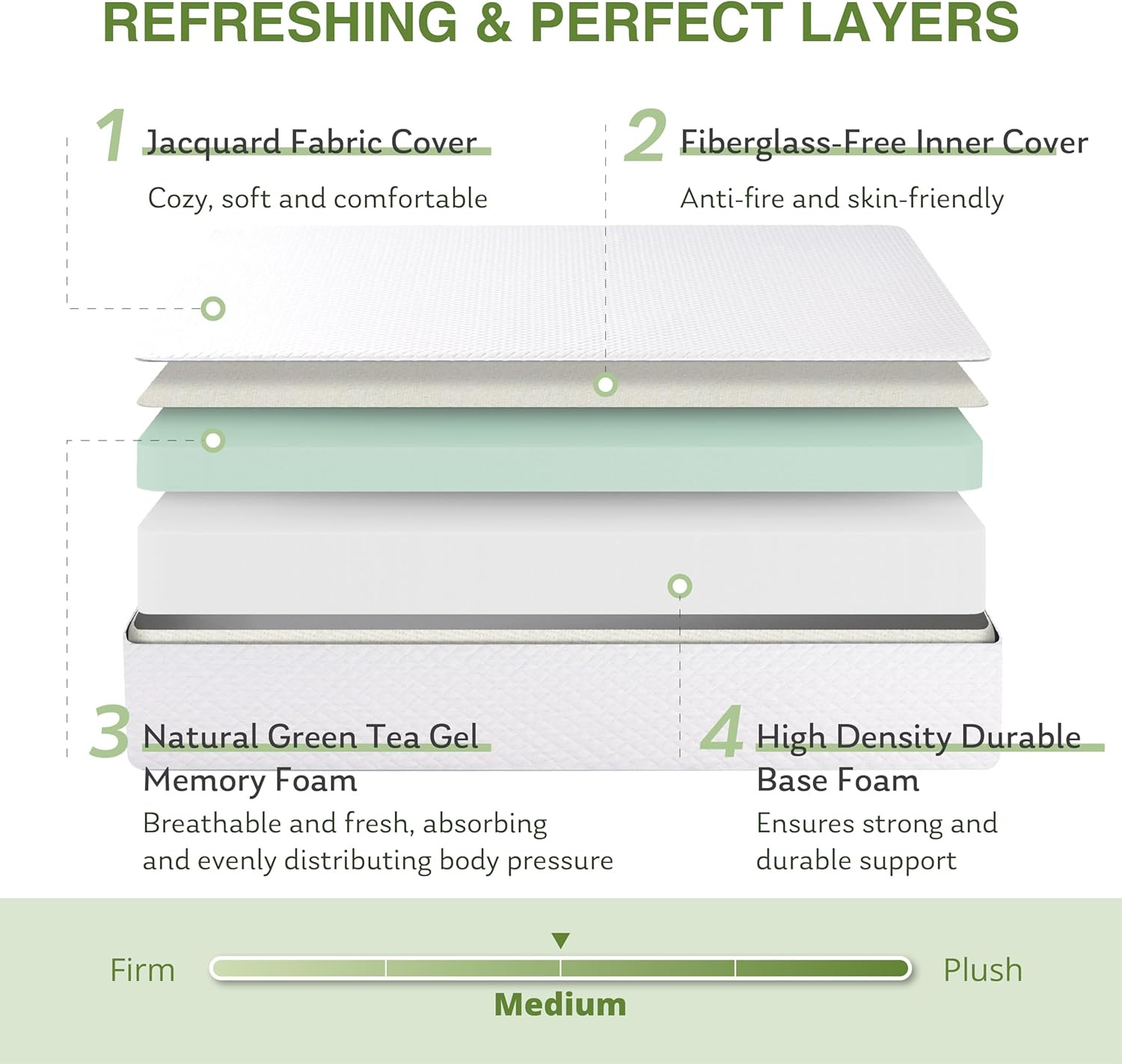 EGOHOME Full Size Memory Foam Mattress, 8 Inch Bed Mattress in a Box with Coolin