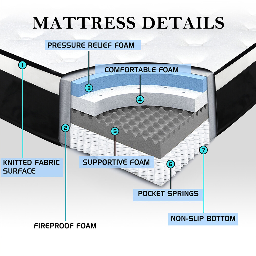 14 Inch Queen Size Mattress Hybrid Memory Foam Pocket Spring Mattress in A Box