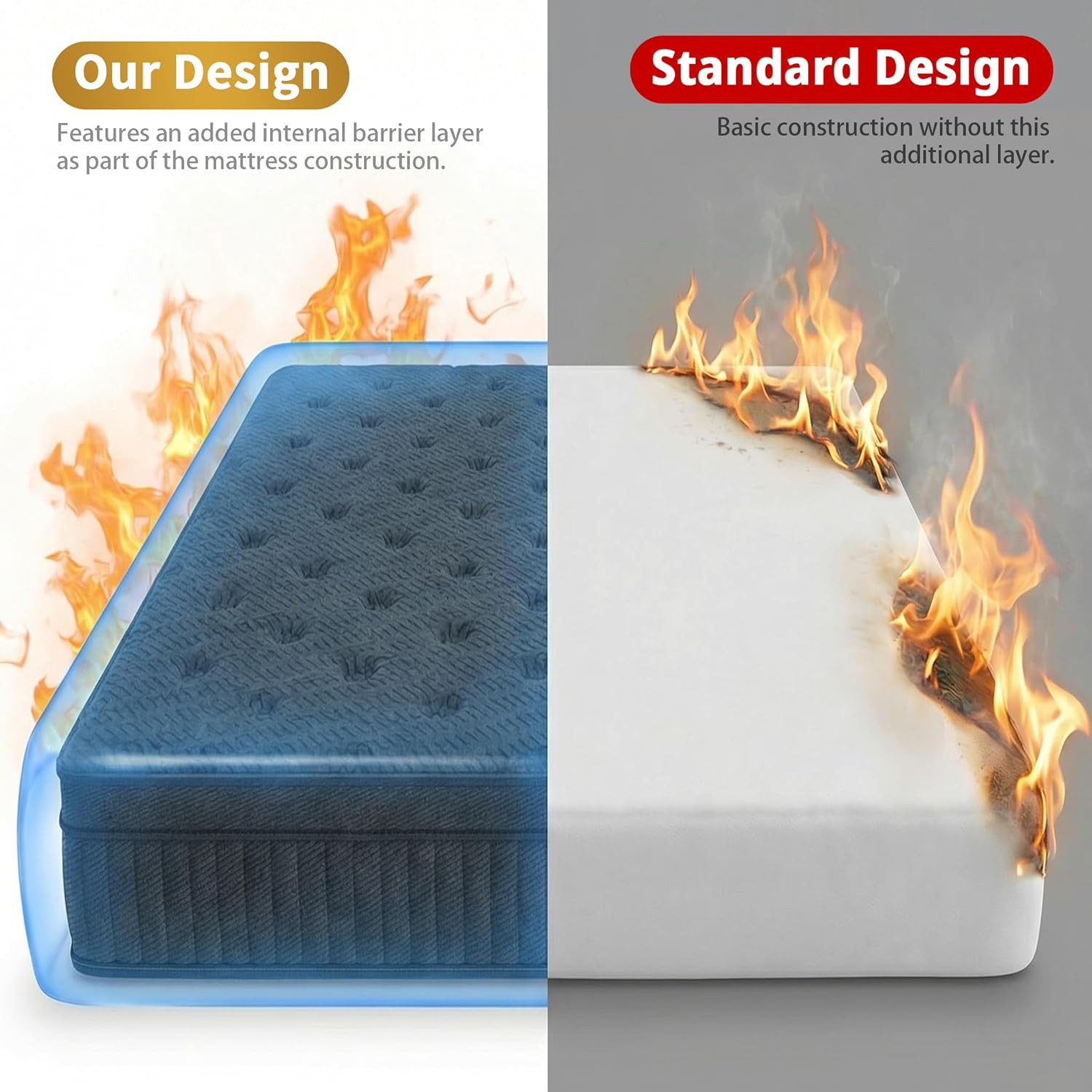 Inight Full Mattress, 12 Inch Medium Firm Hybrid, Nebulign Foam & Pocket Springs