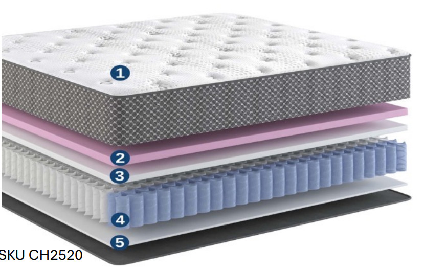12-inch Plush (Soft) Hybrid Mattress | Made in USA | Adjustable Base Compatible