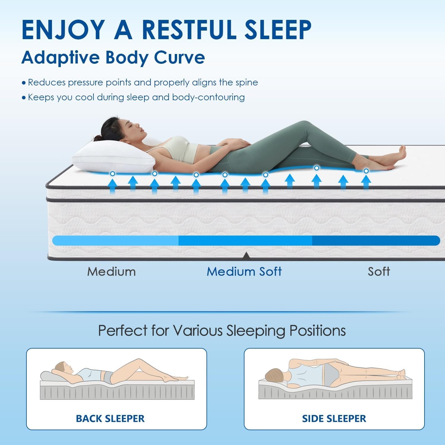 High-Density Foam Full Mattress | Pocket Spring