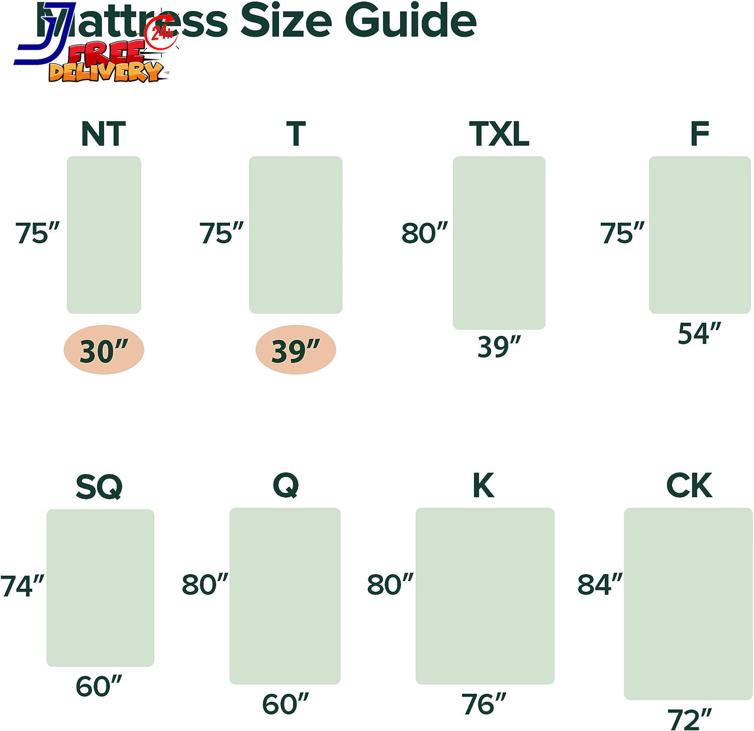 Narrow Twin Mattress 30” Wide X 75”Long 5 Inch Memory Foam Mattress for Bunk Bed